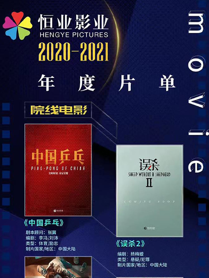 疫情下的恒業(yè)逆流而上，2020-2021年度片單公布！